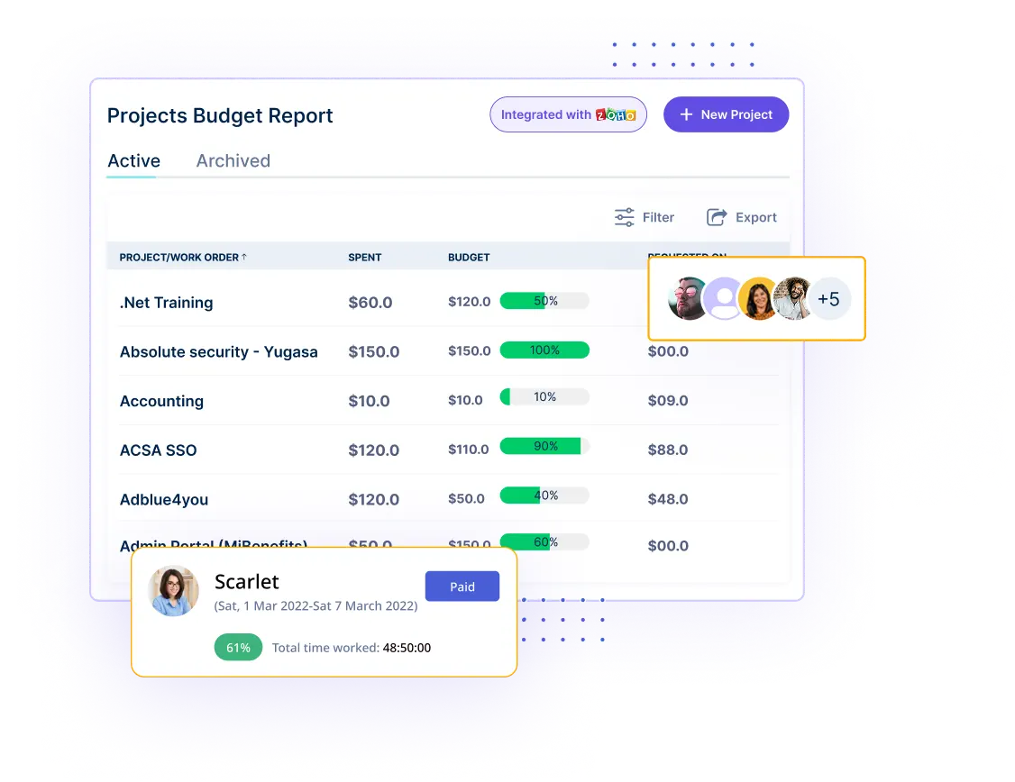 Project Budgeting - Workstatus