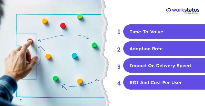 Success Metrics for Startup Project Management Tools
