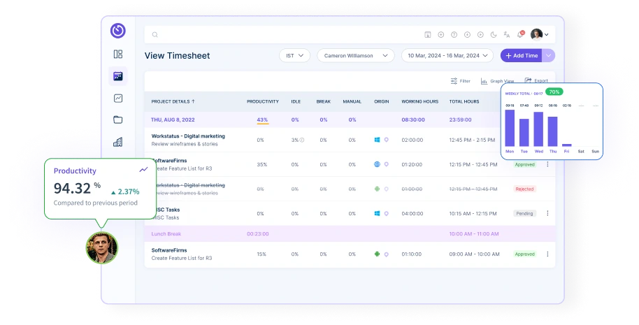 Timesheet Approval