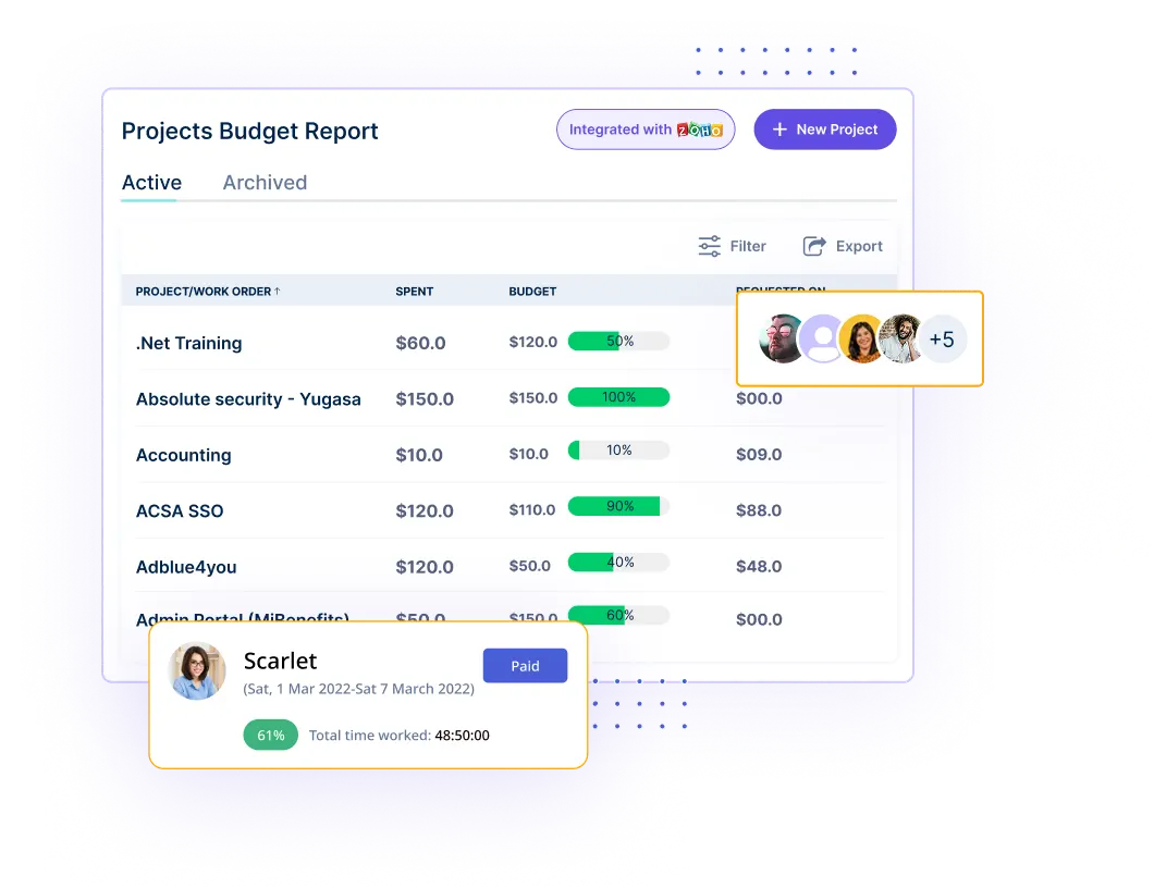 budget-monitoring-software-workstatus