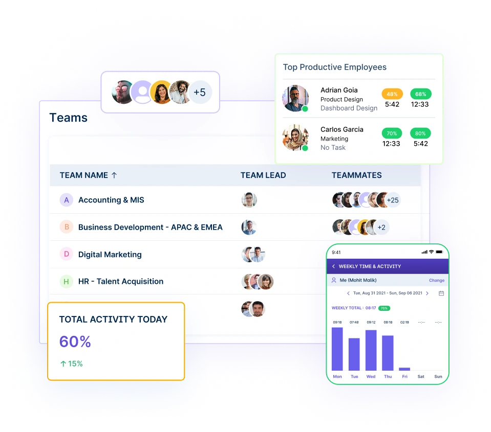 performance-analytics-workstatus