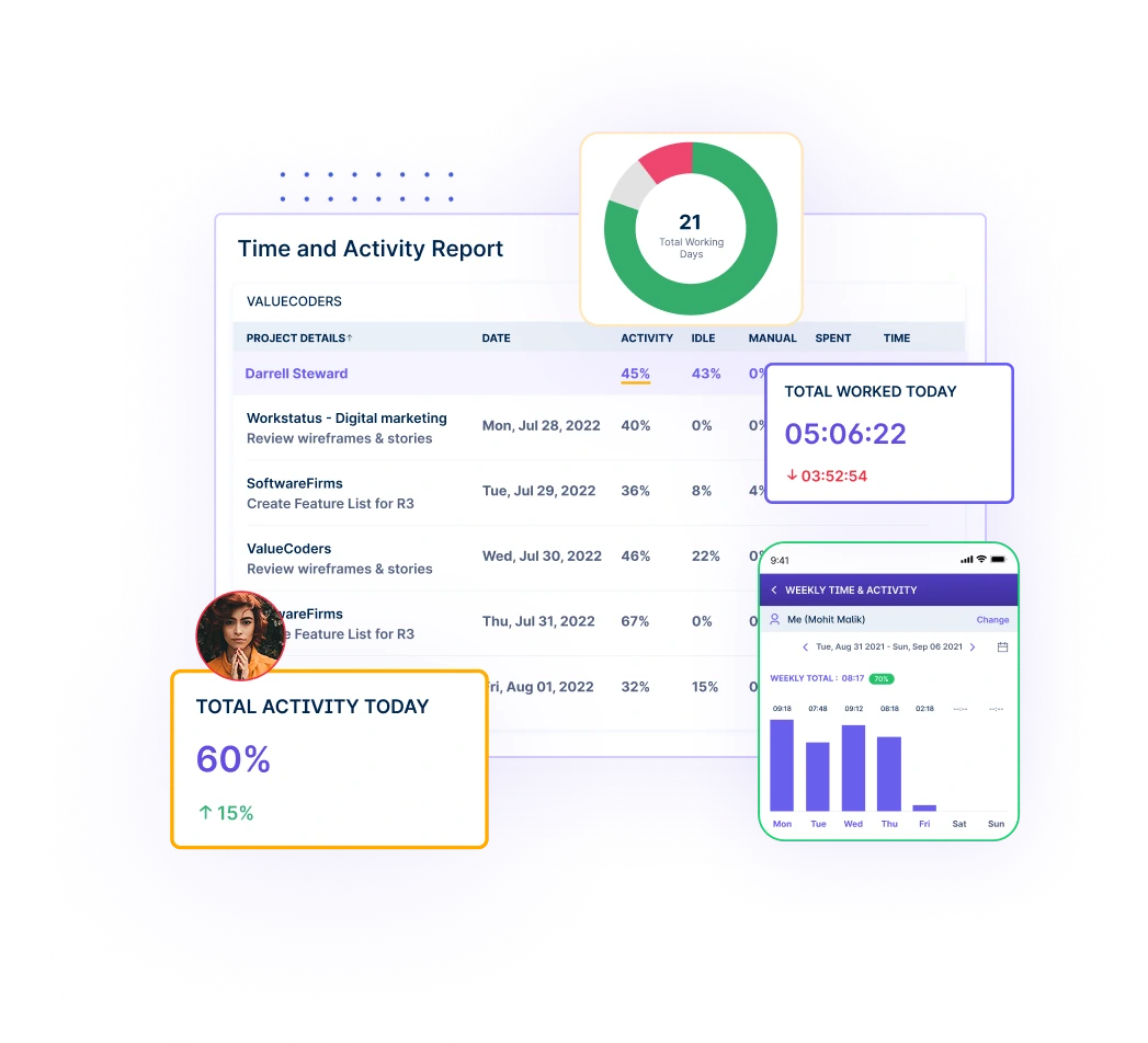 time-tracking-software-workstatus