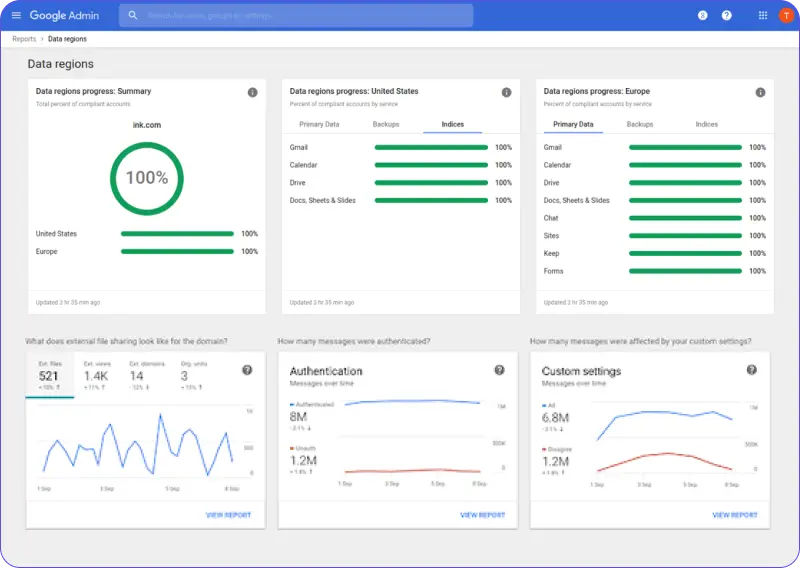 google-workspace-dashboard