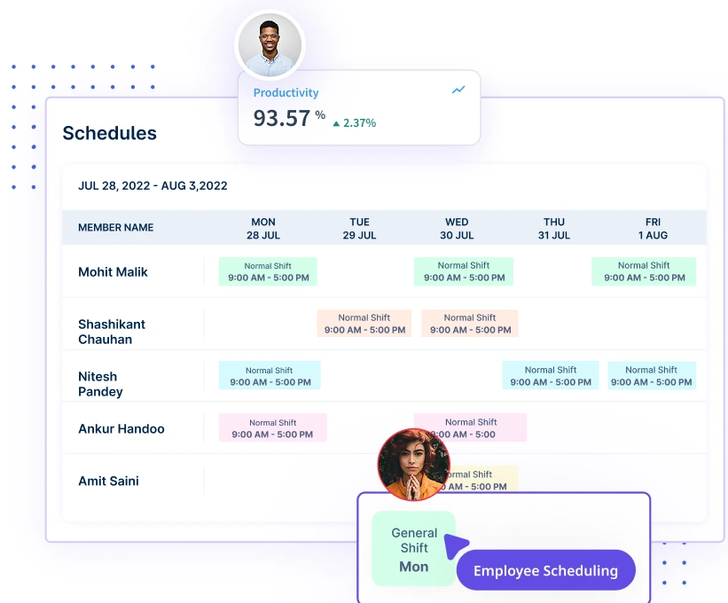 Flexible Shift Planner - Workstatus