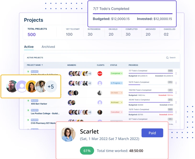Project & Task Tracking - Workstatus