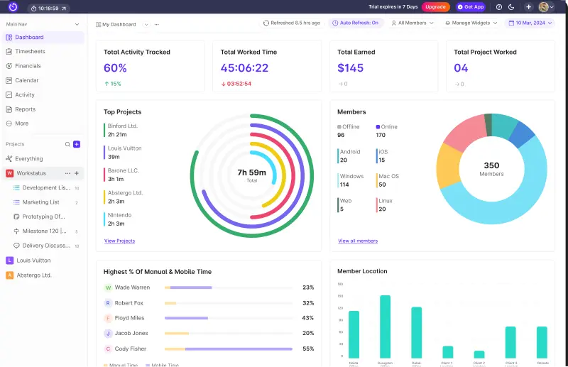 workstatus-dashboard