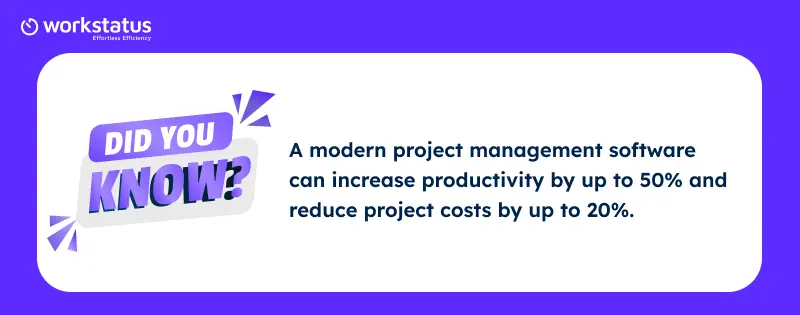 how-project-management-software-helps-in-boosting-productivity