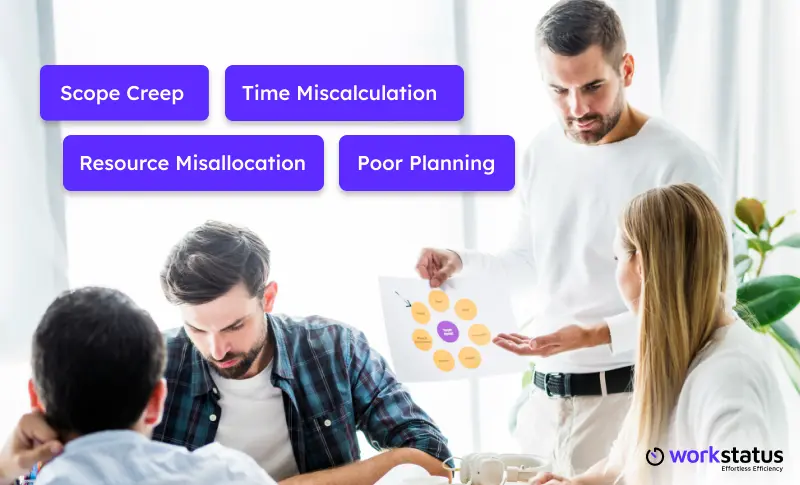 how-teams-lose-profits-on-projects