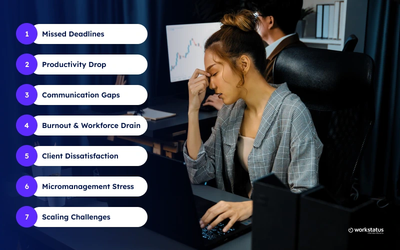 Why 60% of IT Teams Struggle with Remote Work