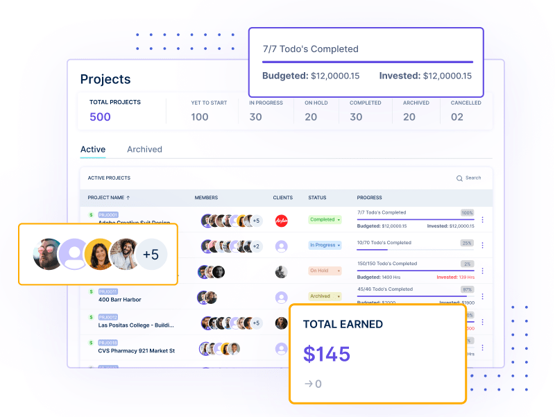 Agile Project Management Dashboard | Workstatus