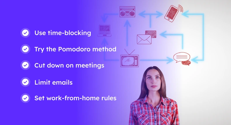 Address Distractions and Optimize Workflows