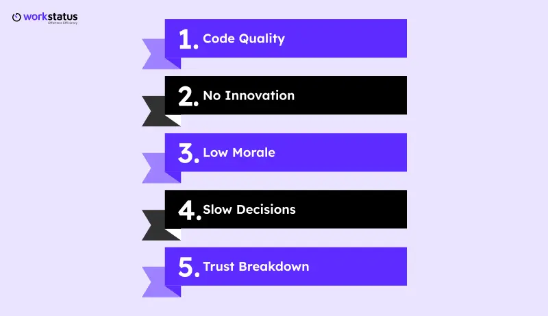 how-micromanagement-hurts-tech-teams