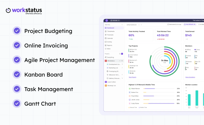 Workstatus: The Clarity Advantage for IT Leaders
