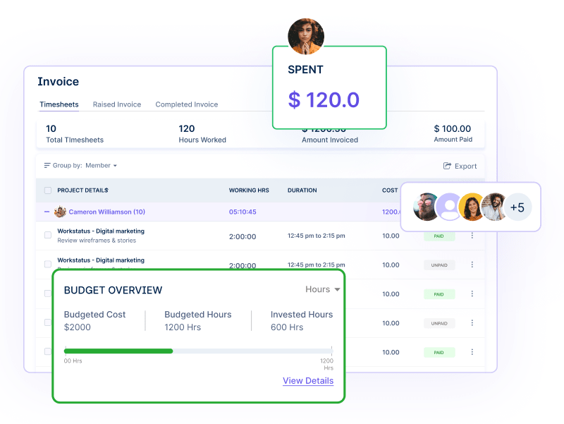 Online Invoicing Dashboard | Workstatus