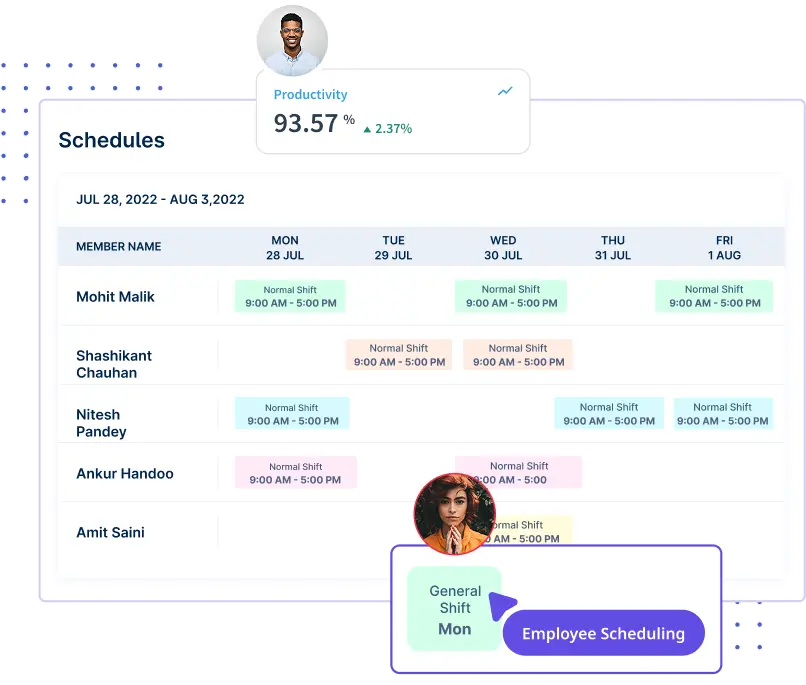 workstatus-resource-allocation
