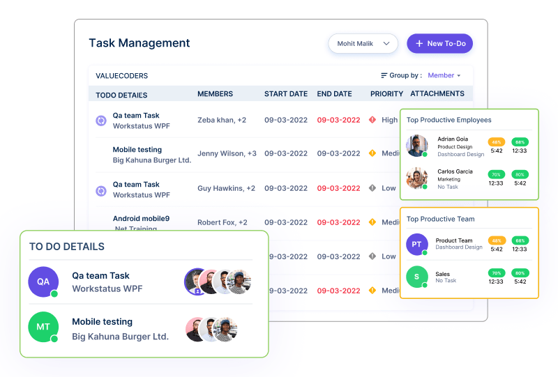 Task Management Dashboard | Workstatus