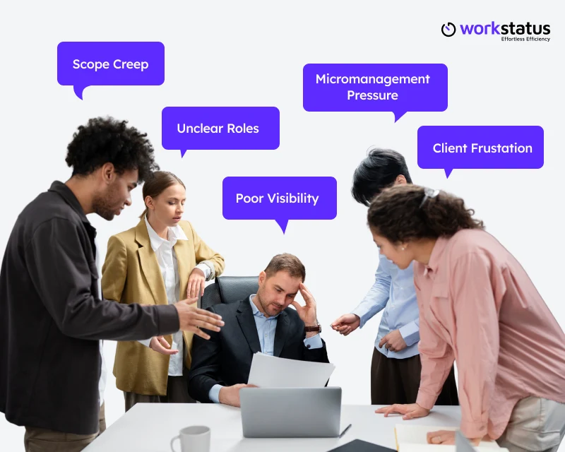 Challenges Faced by IT Managers in Achieving Clarity | Workstatus