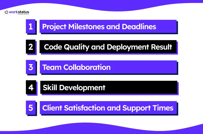 focus-points-of-it-managers