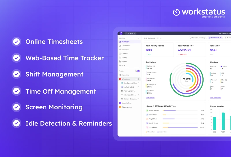 Use Tools to Track and Analyze Work