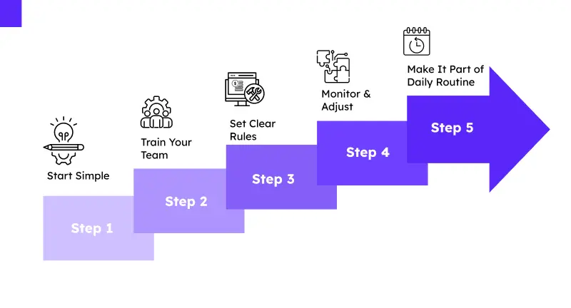 tips-for-implementing-time-tracking-software-in-law-firms