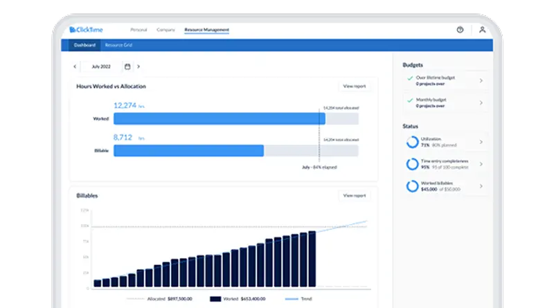 ClickTime Dashboard