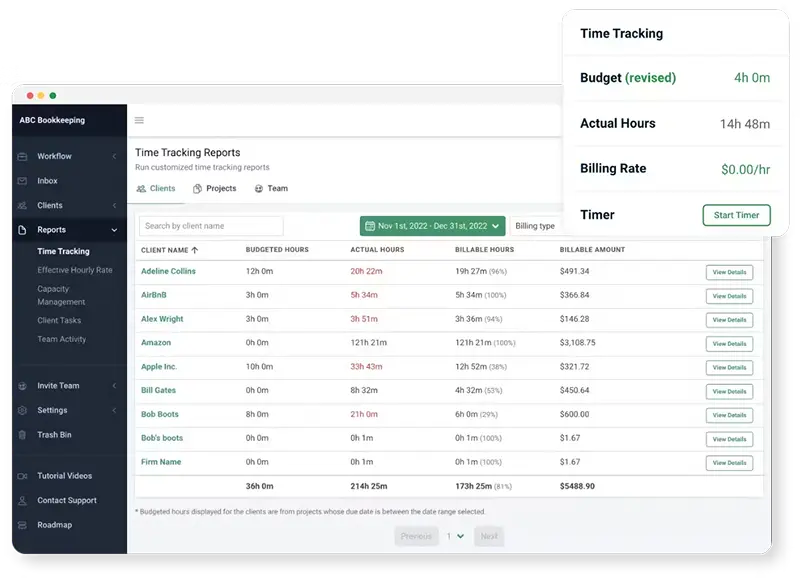 Financial Cents Dashboard