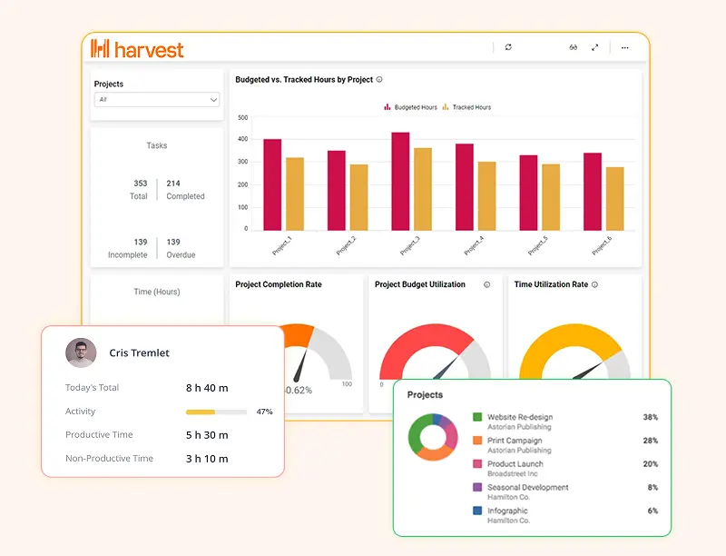 harvest-dashboard