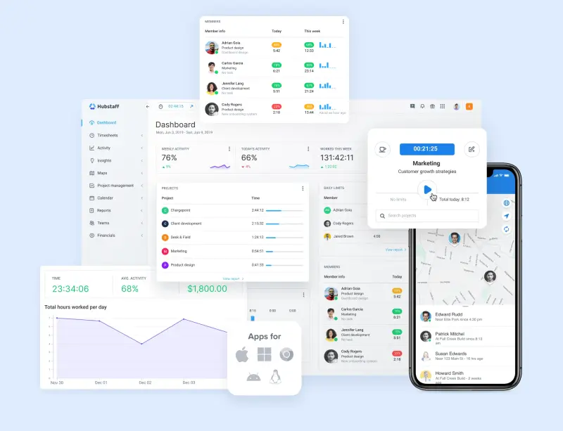 hubstaff-dashboard