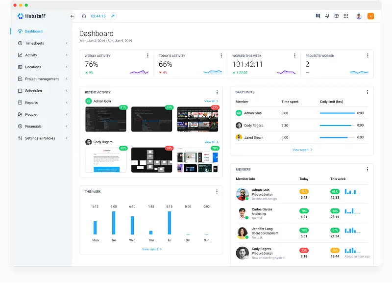 Hubstaff Dashboard