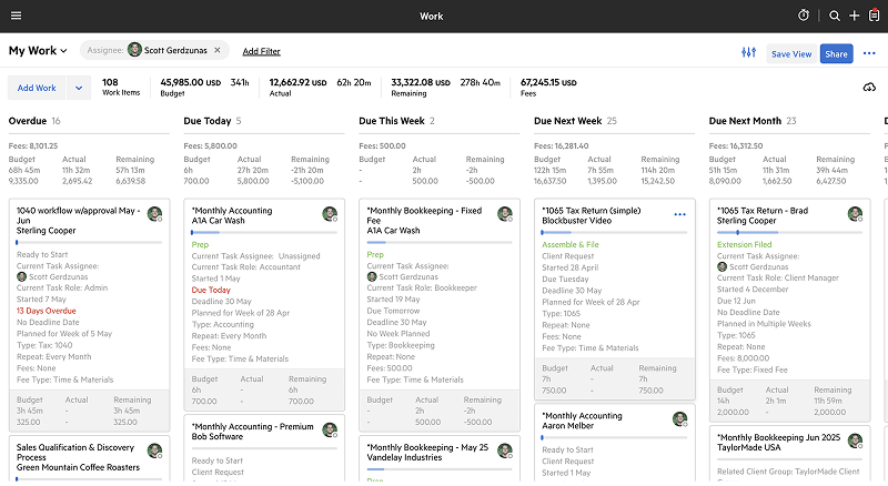 Karbon Dashboard