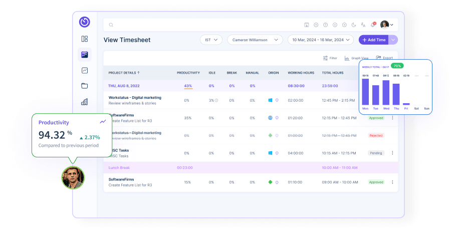 Online Timesheets- Workstatus