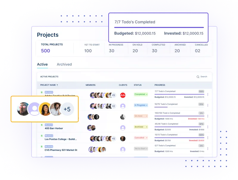 Project Budgeting- Workstatus