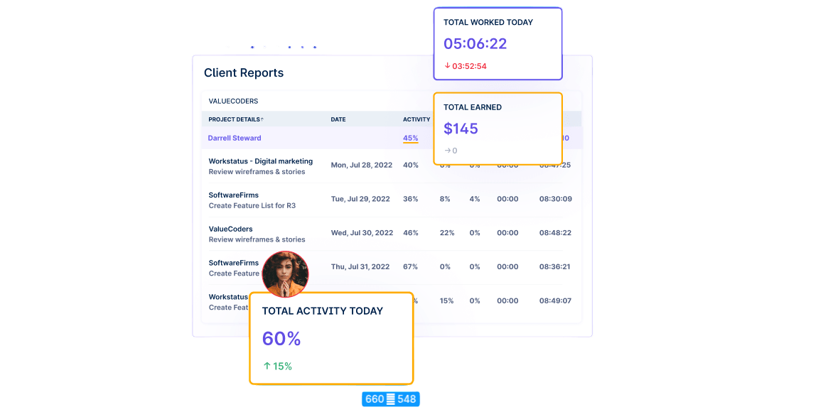 Client Reports- Workstatus