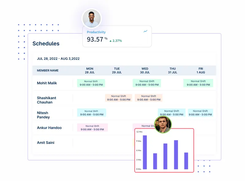 workstatus-shift-management-software