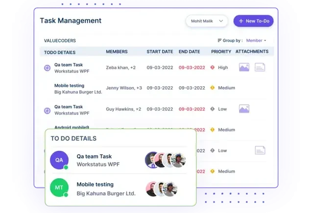 Task Management- Workstatus