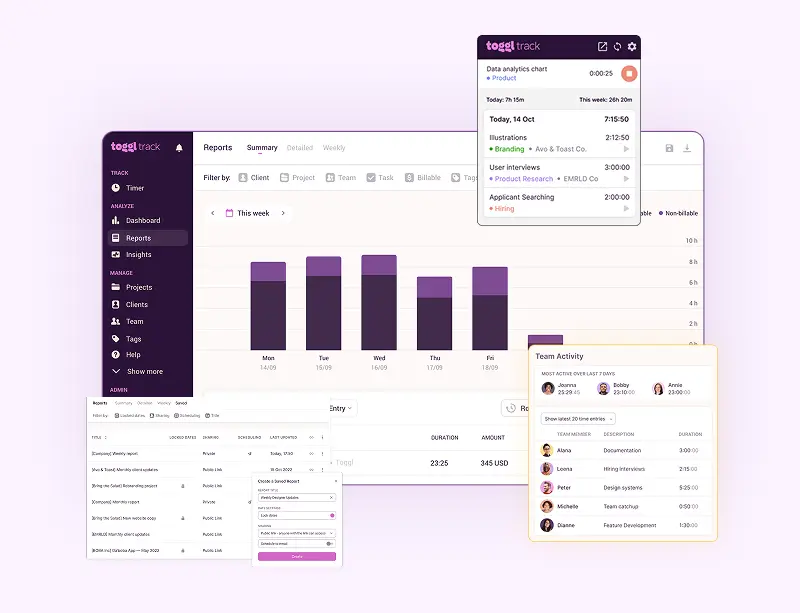 toggl-track-dashboard