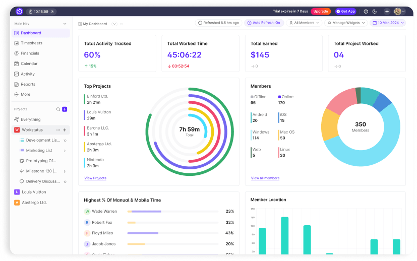 Workstatus Dashboard