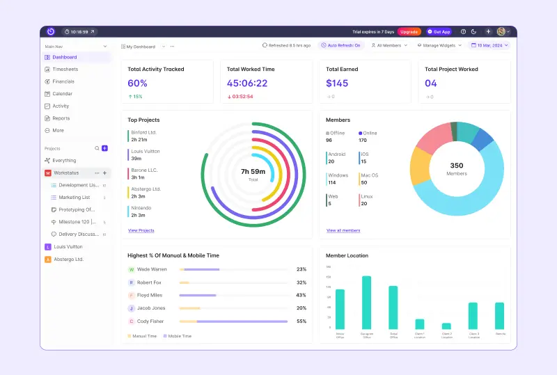 workstatus-dashboard