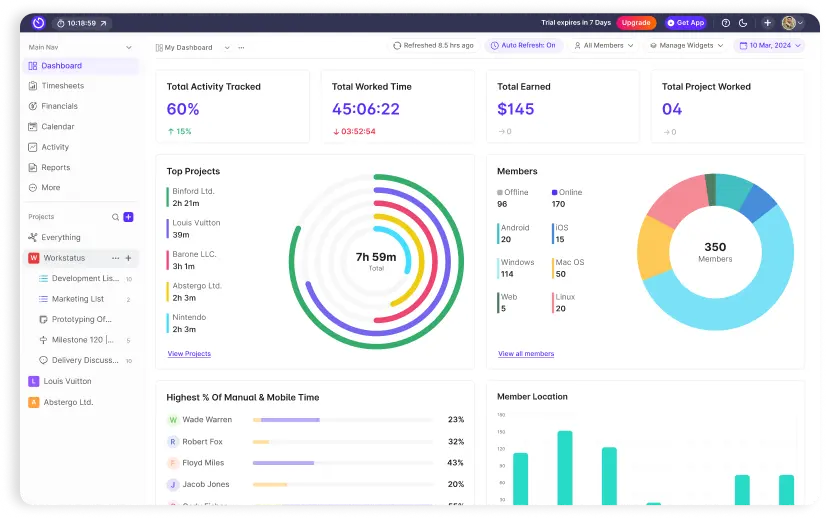 Workstatus Dashboard