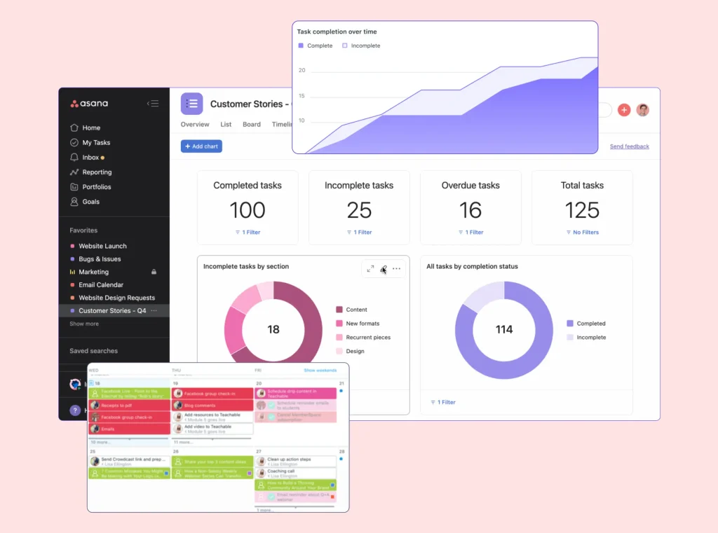 Asana dashboard