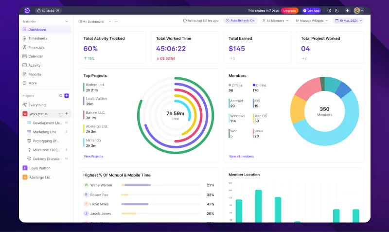 Cut 30% Manual Work in 60 Days: The IT Automation Blueprint