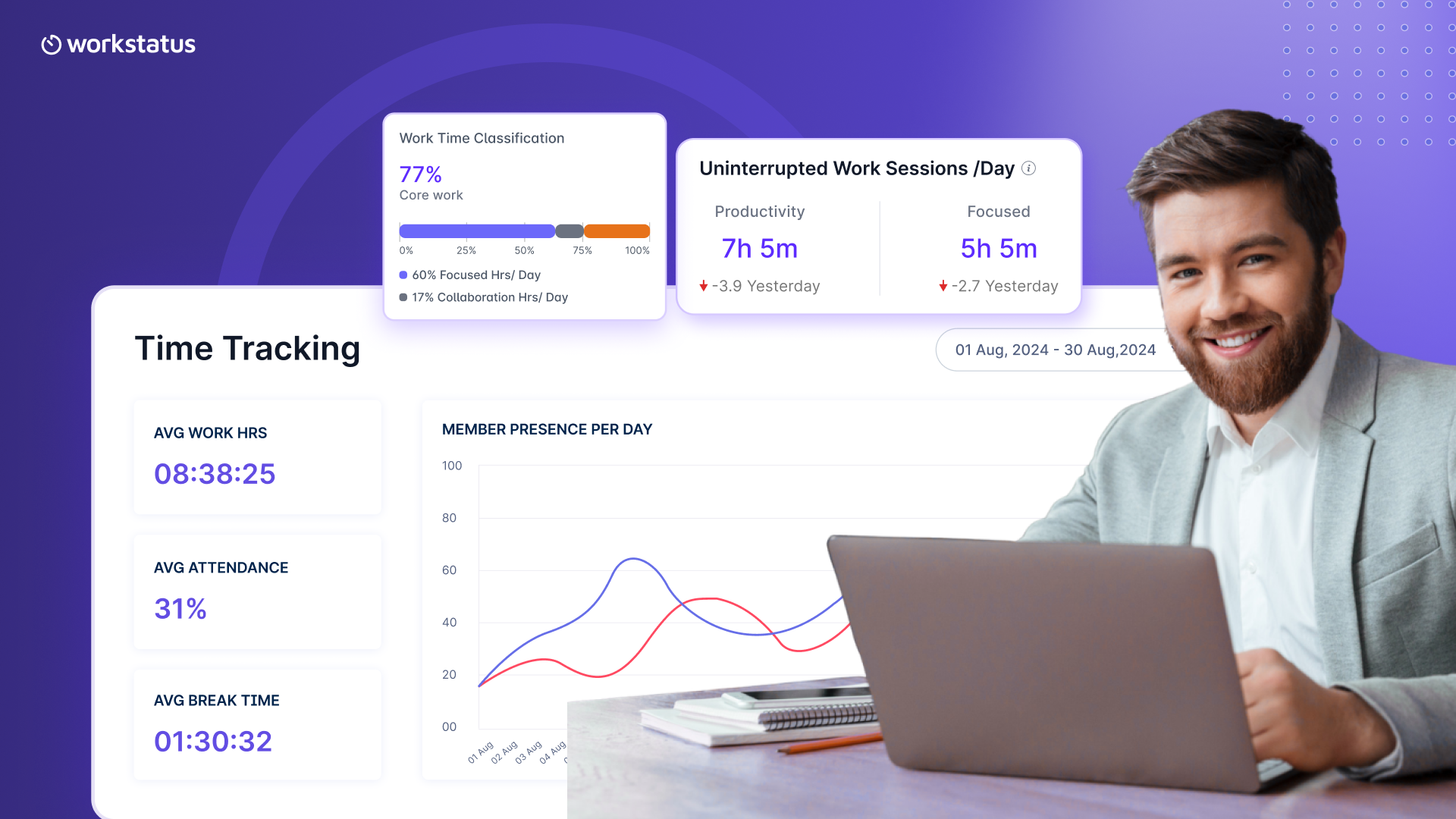 Agency Profitability Playbook for Margin Intelligence