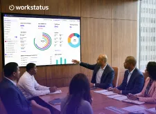Workforce Intelligence Explained: Turning Work Data into Business Outcomes
