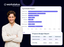 Why Busy Teams Still Lose 15–30% Profit Margins