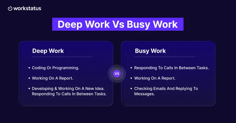 Deep Work vs Busy Work