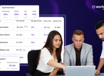 What a Productivity Audit Reveals About Your Business