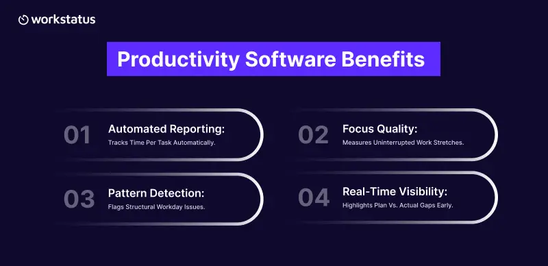 Productivity Software Benefits