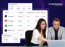 What a Productivity Audit Reveals About Your Business