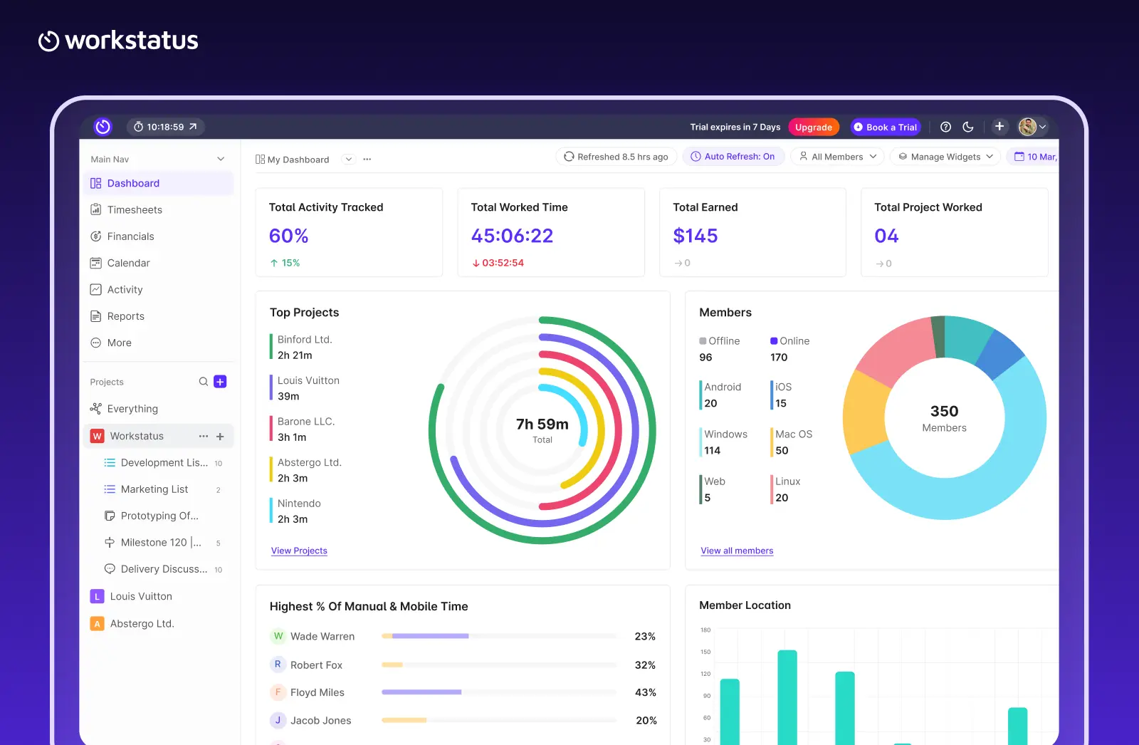 WS dashboard image
