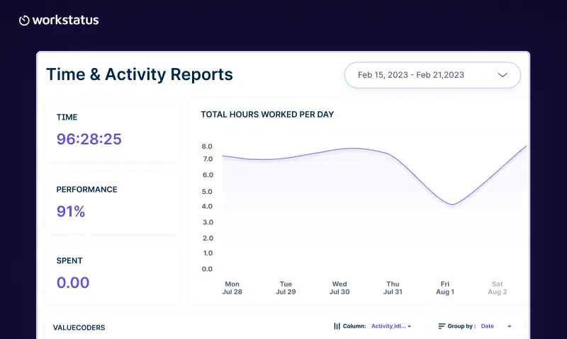 Workstatus_ From Manual Log to Automatic Report